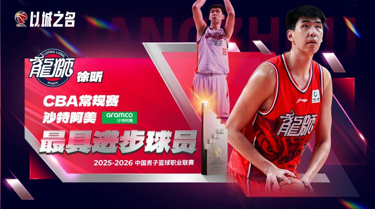 官方网站-广东3消息!徐昕获两大奖,徐杰无缘最佳阵容,萨林杰签约新球队